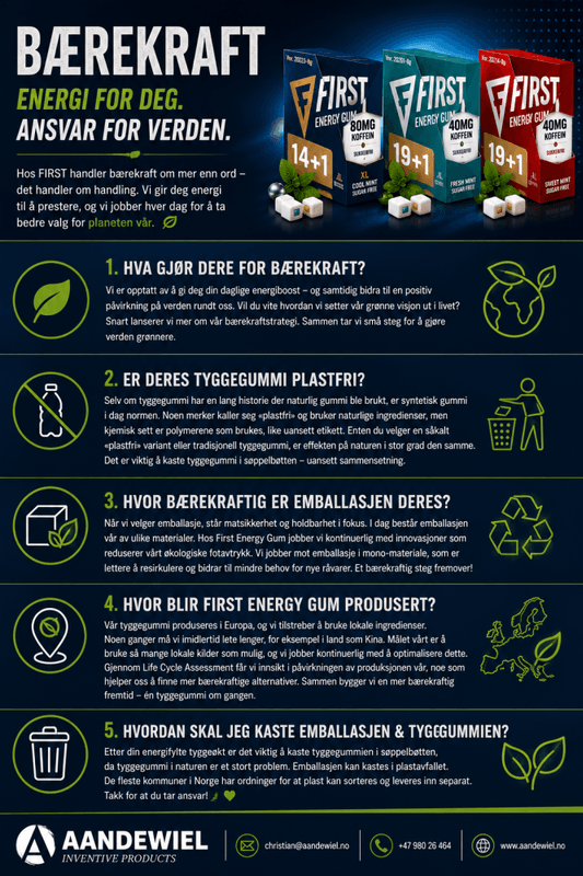 Informasjon - Sikkerhet - Bærekraft - FIRST Energy og Vitamin Gum 
